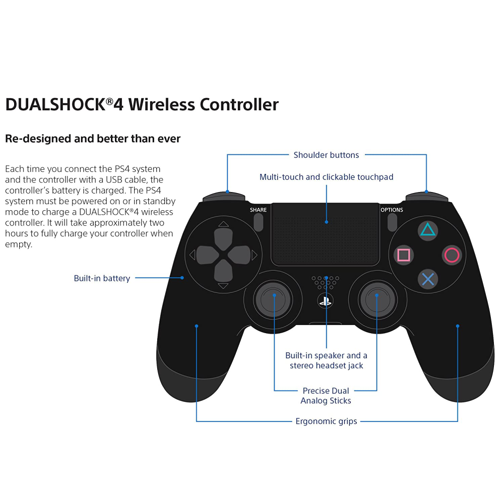 DualShock 4 Wireless Controller for ps4-ps3