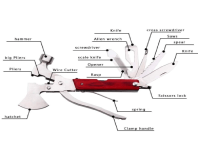 16 In 1 Safety Hammer Emergency Axe
