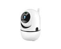 Cloud Based IP Camera with 180 Degree Viewing