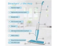Microfiber Spray Spin Mop for Floor Cleaning